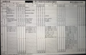 日本語学科【4年間の必修選択科目、授業内容と単位数】台湾正規留学